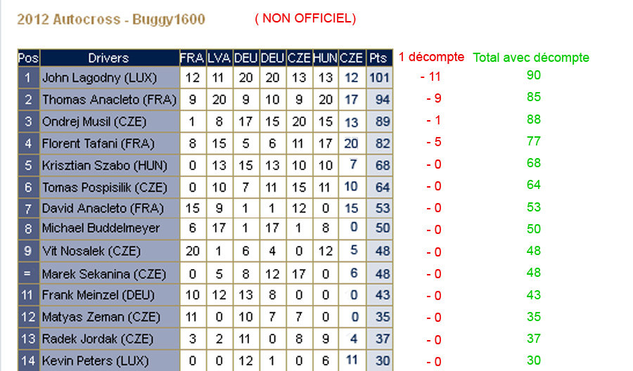 Image attach&eacute;e